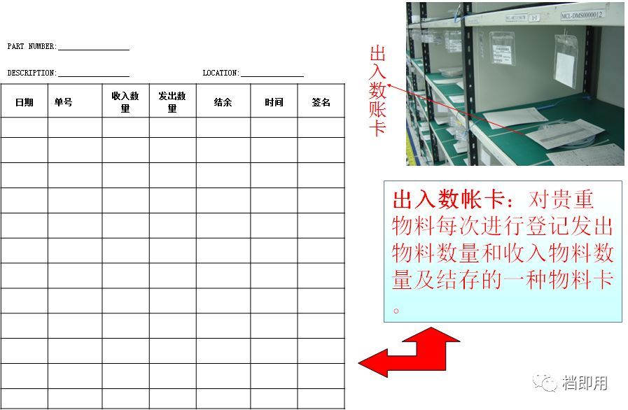 电子行业物料看板拉动系统运行流程 无人系统 行业资讯 资讯 无人系统网 专业性的无人系统网络平台