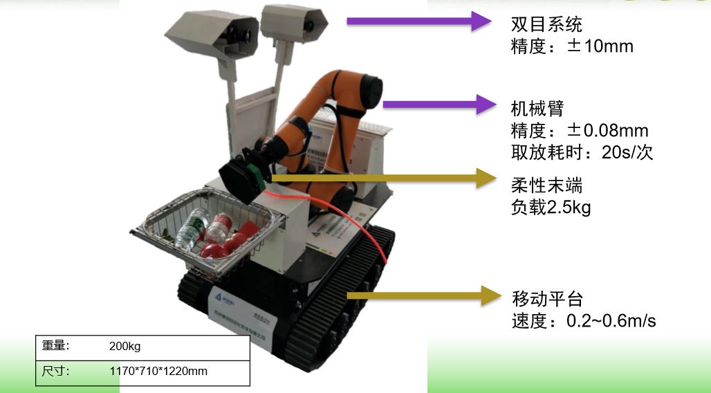 摘瓜喷药除草博田机器人研发种地能手